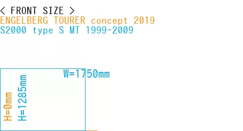#ENGELBERG TOURER concept 2019 + S2000 type S MT 1999-2009
